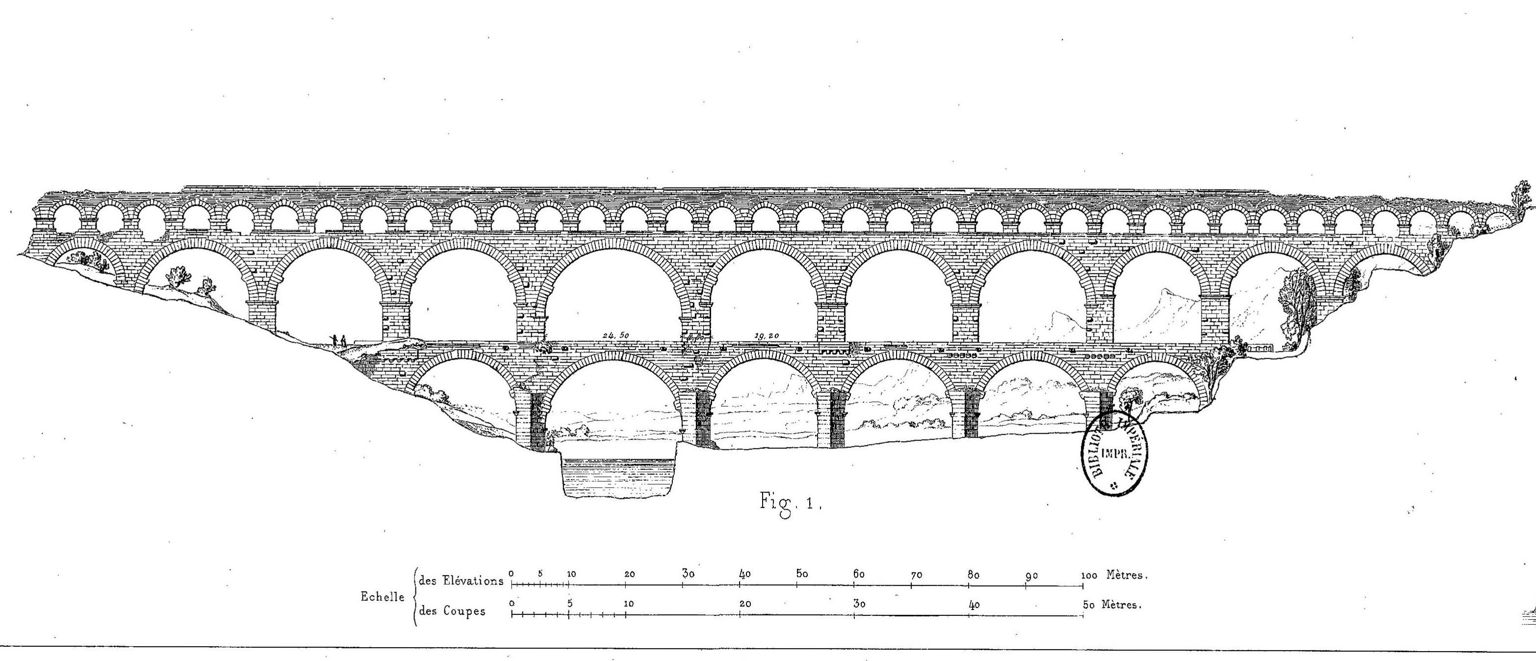 Pont du Gard Ansicht